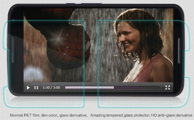 Nillkin Amazing H+ ochranná fólie z tvrzeného skla proti prasknutí pro Motorola Nexus 6 viditelnost