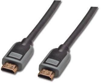 HDMI kabel, typ A