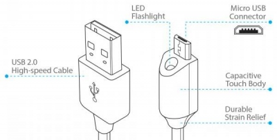 Fontastic LED USB kabel s microUSB popis