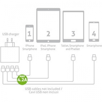 CellularLine USB Charger Quad Ultra 21W nabíječka do sítě s 4x USB výstupem a 4,2A proudem