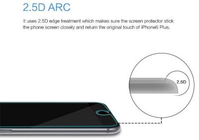 Nillkin Amazing PE+ tvrzené sklo a filtr modrého světla pro Apple iPhone 6 Plus zaoblení
